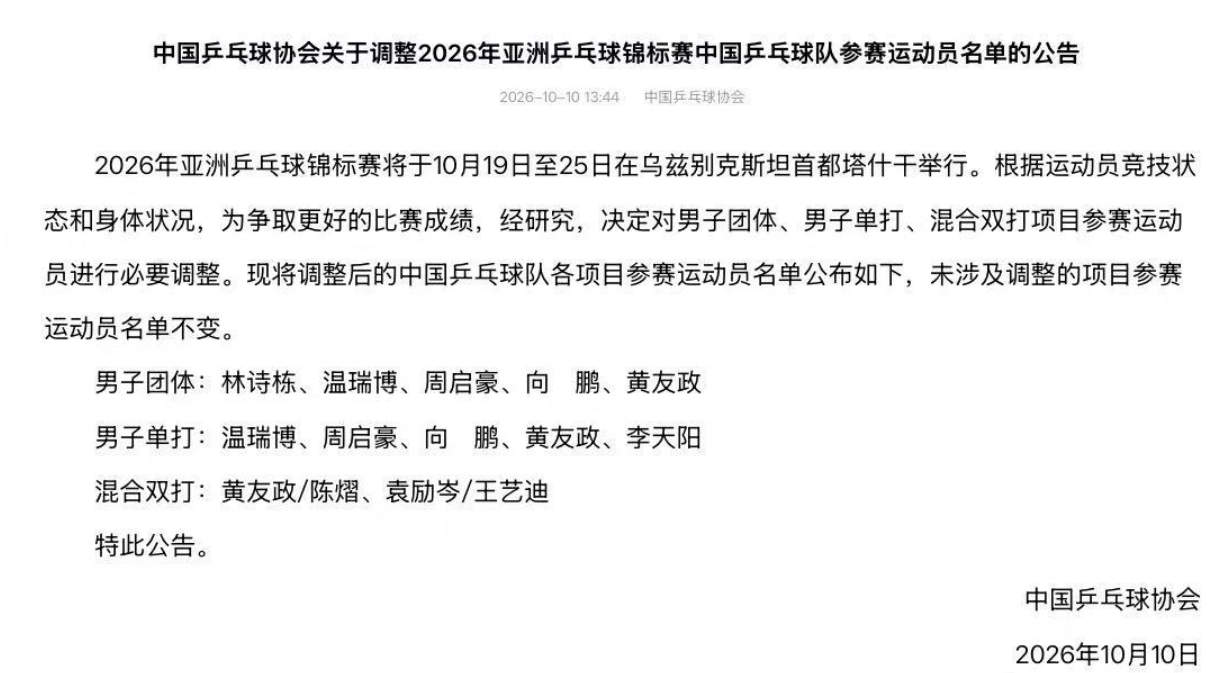 梁靖崑又伤了!退出亚锦赛本赛季已退8站 观战时坐立难安按头不适